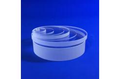 China High-purity Circular Ultra-clear Borosilicate Glass Plate supplier