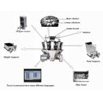 Nut And Snack Food 14 Head Multihead Weigher Combination Scale Packing