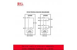 China ADG609BRUZ-REEL7 Electronic Components IC Circuit Switch Fast Switching High Speed supplier