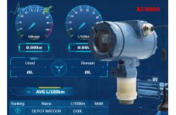 China KUS650A 3m range wireless ultrasonic level sensor for measuring dstance supplier