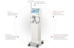 China Double pump plasma separation hemoperfusion machine price supplier