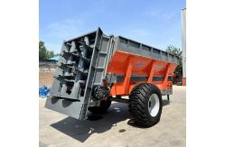 China Double Vertical Auger Heavy Duty Fertilizer Spreader Evenly Spread supplier