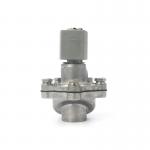 IP65 Protected Pulse Jet Valves  for Industrial Applications CA20T
