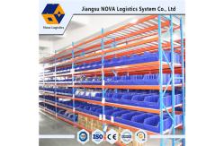 China Supermarket Adjustable Shelving Systems supplier