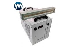 China custom led sign 1800W uv curing lamp for printing machine supplier