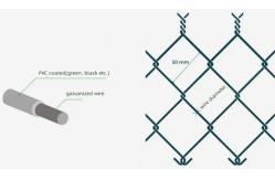 China 1.8M Anti Rust Chain Link Fence Green Powder Coated Garden Fencing supplier