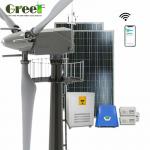Pitch Control Wind Power Generators 30kw With Off Grid / On Grid System for sale