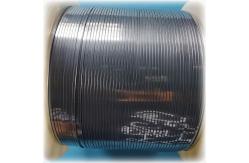 China PTC Thermistor Precision Alloys Wire For Temperature Sensitive Resistance supplier