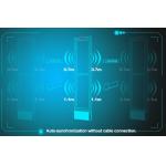 EAS System Manufacturer, 8.2mhz RF Security Alarm System Antena