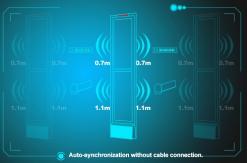 China EAS System Manufacturer, 8.2mhz RF Security Alarm System Antena supplier