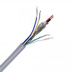 Medium Voltage Cable Multi-Core PVC Insulated Wire Cable UL2464 for sale