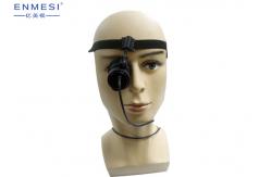 China LCOS Screen Monocular Head Mount Micro Display , FPV Goggles With Glasses supplier