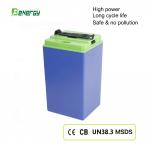 Durable 48V 20Ah Lithium Battery Pack for Electric Bikes – Fast Charging & Lightweight LiFePO4 Battery for sale