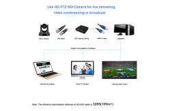 China SDI USB HDMI PTZ Video Conference Camera 20X HD 1080P TEVO NV20A supplier