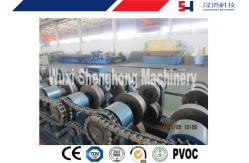 China Quick Interchangeable CZ Purlin Roll Forming Machine Custom Size Changeable supplier