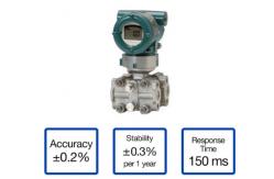 China Hastelloy LPS Differential Draft Range Pressure Transmitter EJA120E-JES4G-912DB supplier