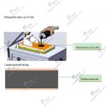 Semi Auto Lithium Ion Battery Coating Machine NMC LFP Graphite Film Applicator
