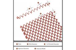 China Installation System Metal Coil Mesh Ceiling Drapery supplier