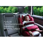 Automotive Interior Negative Ion Release Masterbatch For Odor Decomposition