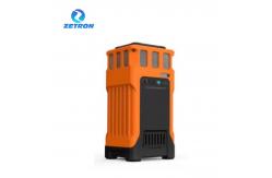 China PTM600-S Wireless Interconnected Multifunctional Gas Environmental Monitoring Alarm supplier