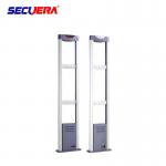 EAS Antenna System Security Advertisement AM Antenna Anti-theft Equipment
