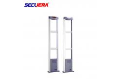China EAS Antenna System Security Advertisement AM Antenna Anti-theft Equipment supplier