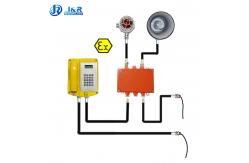 China SIP Sound And Light Explosion Proof Broadcast Telephone For Oil Exploration supplier