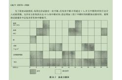 China Safety Rubber Testing Equipment For Accurate Polymeric Insulators Testing supplier