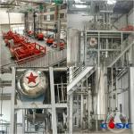 1500L×3 Capsanthin Supercritical Co2 Extraction Device for sale
