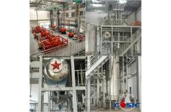 China 1500L×3 Capsanthin Supercritical Co2 Extraction Device supplier