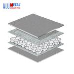 Stainless Aluminum Honeycomb Sandwich Panel Composite Material A2 Fireproof for sale