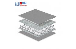 China Stainless Aluminum Honeycomb Sandwich Panel Composite Material A2 Fireproof supplier