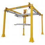 Customized Speed KBK Overhead Crane Machine Pendent Control / Remote Control With Strength Steel for sale