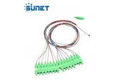 China 1m ISO9001 PVC Low PDL Fiber Optic PLC Splitter supplier
