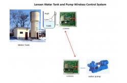 China 1W Wireless Pump Controller Remote Pump ON OFF Control 2km Embedded Wireless Solution supplier