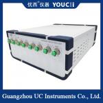 Multimode Optically Controlled Optical Attenuators Can Be Cascaded for sale