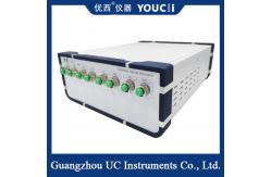 China Multimode Optically Controlled Optical Attenuators Can Be Cascaded supplier
