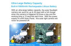 China 3MP Battery Security Camera With 1000LM Light 6W Solar Panel Camera supplier