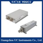 Mini Optical Power Meter Built - In Chassis Custom Channel for sale