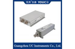 China Mini Optical Power Meter Built - In Chassis Custom Channel supplier