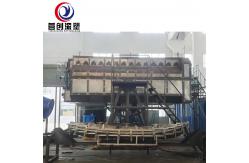 China Fast Rock And Roll Rotomoulding Machines For Industrial Applications supplier