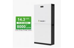 China Assembled Easily Solar Energy Pack DIY BMS 51.2V 280Ah 15Kwh Stackable Battery supplier