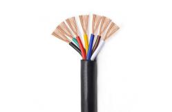 China Power Station Control Cables Customizable for Optimal Performance and Efficiency supplier