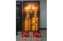 China Waterproof IP65 LED Basketball Scoreboard With Club Logo supplier