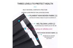 China Black earloop Disposable Protective Face Mask 50pcs/box  Anti Pollution supplier