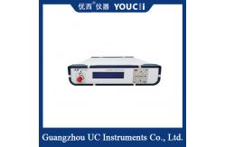 China PC Controls The High-Speed Scanning C-Band Adjustable Light Source Module supplier