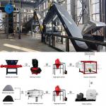 Waste Lithium Car Battery Recycling Machine Equipment Plant 110kw for sale