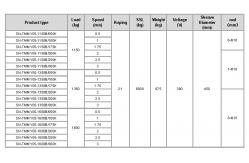 China Traction Elevator Components / Gearless Traction Machine For Lift supplier