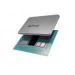 AI Processor Chip 100-000001170 2.05GHz 8 Core EPYC 8024PN Processors SP6 Package for sale