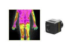China Uncooled LWIR Thermal Camera 384x288 17μM For Body Temperature Screening supplier